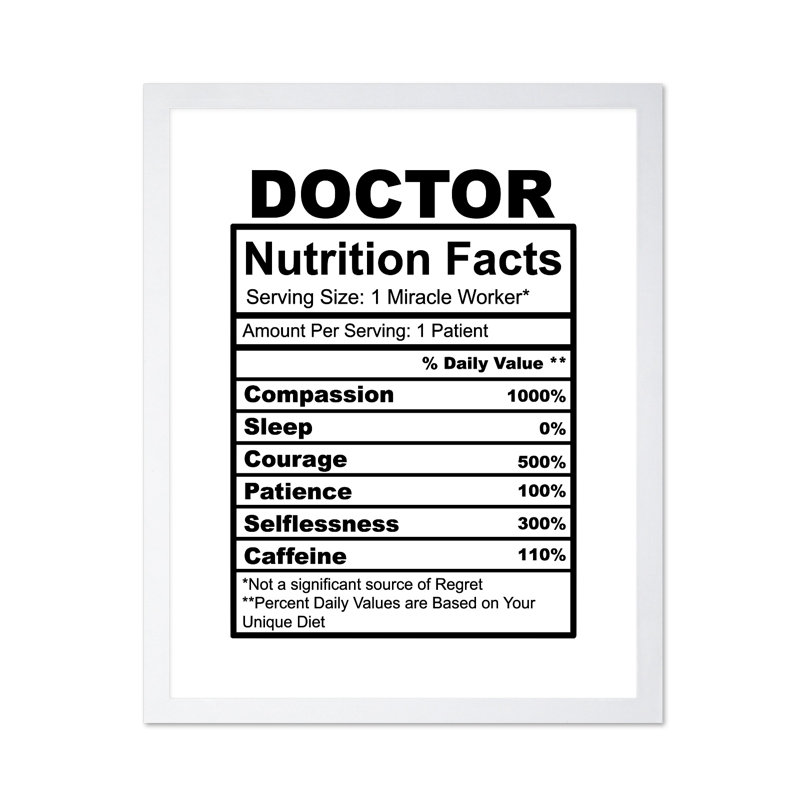 Doctor Nutts, Affiche, Encadrement blanc, H 08 po x l 10 po