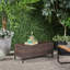 Coffre de patio-1672335331