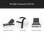 CHAISE LUNGE