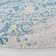 Christa Teal/Ivory Rug
