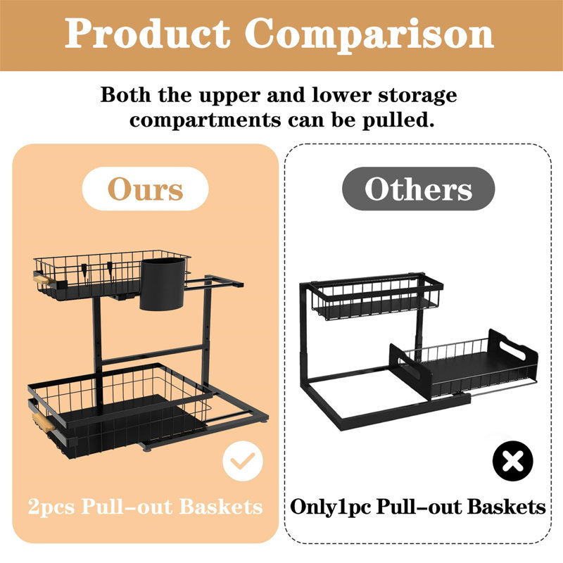 Metal Under Sink Organiser