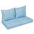 Sunbrella - Canvas Air Blue