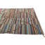 Tapis multicolore Iraheta