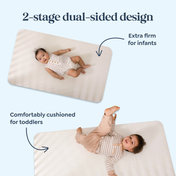 Matelas de lit de bébé respirant Premium à 2 étapes