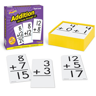 All Facts Flash Cards (Set of 169)