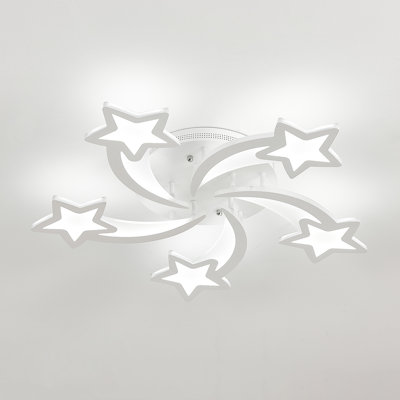 LED Flush Mount