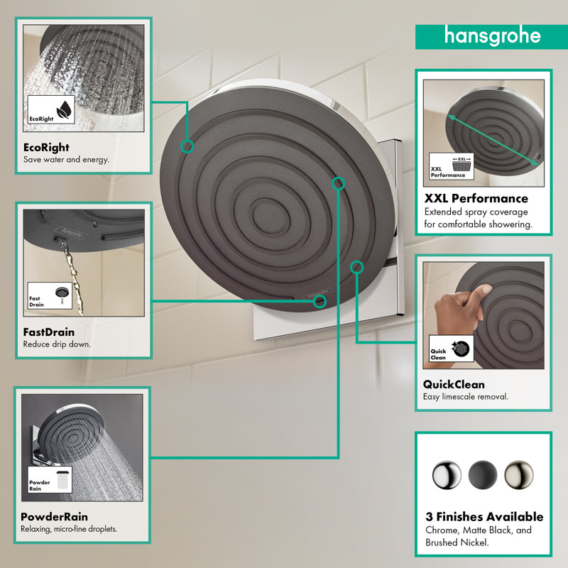 hansgrohe Pulsify S Showerhead 260 1-Jet, Chrome, 2.5 GPM