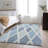 Premium Machine Washable Prisco Sky Rug-974652384