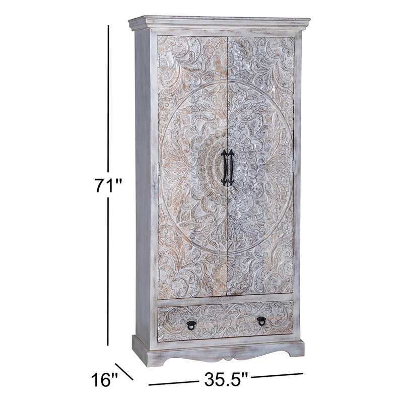 Armoire Maiorano, Blanchies