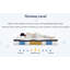 Très grand matelas, matelas hybride, ressorts ensachés individuellement, fermeté moyenne-2089546221-2089546227
