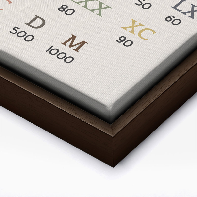 Roman Numerals, Canvas, 18"H x 24"W, Brown Framed