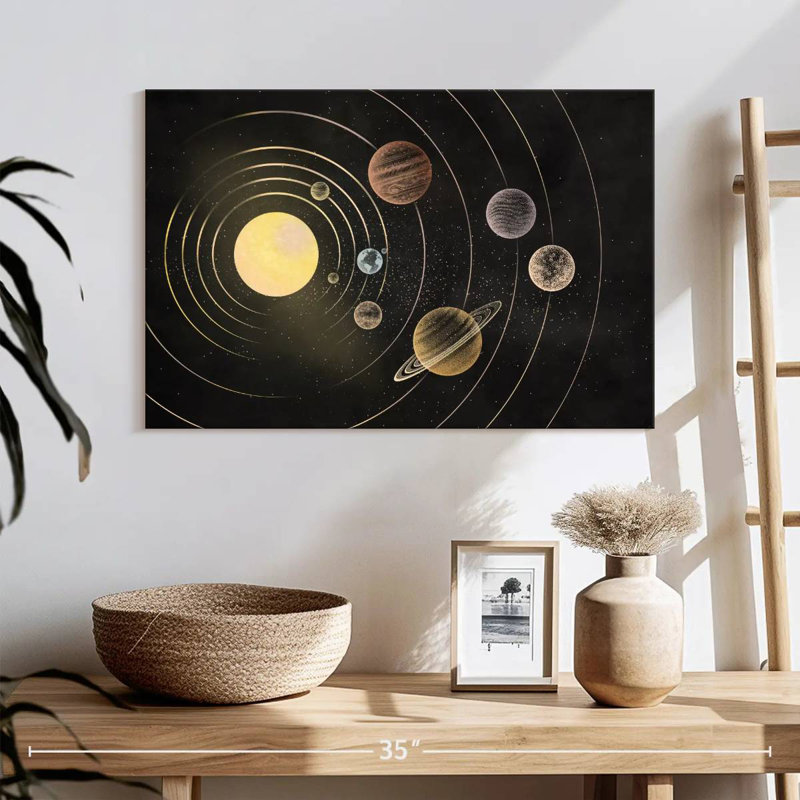 Anneaux orbitaux du système solaire Oberle, H 26 po x l 39 po