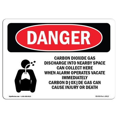 Panneau de danger OSHA