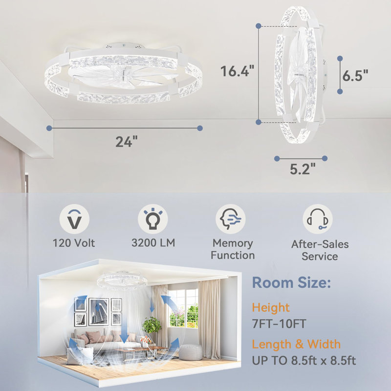 Ventilateurs de plafond à profil bas de 24 pouces avec lumières et télécommande, Blanc