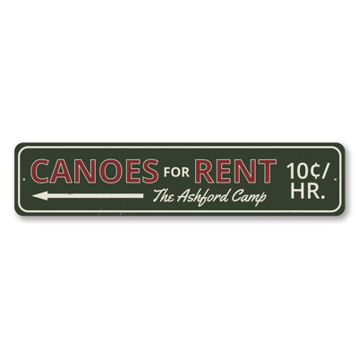 Canoes For Rent Aluminum Sign