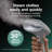 Hamilton Beach Handheld Garment Steamer