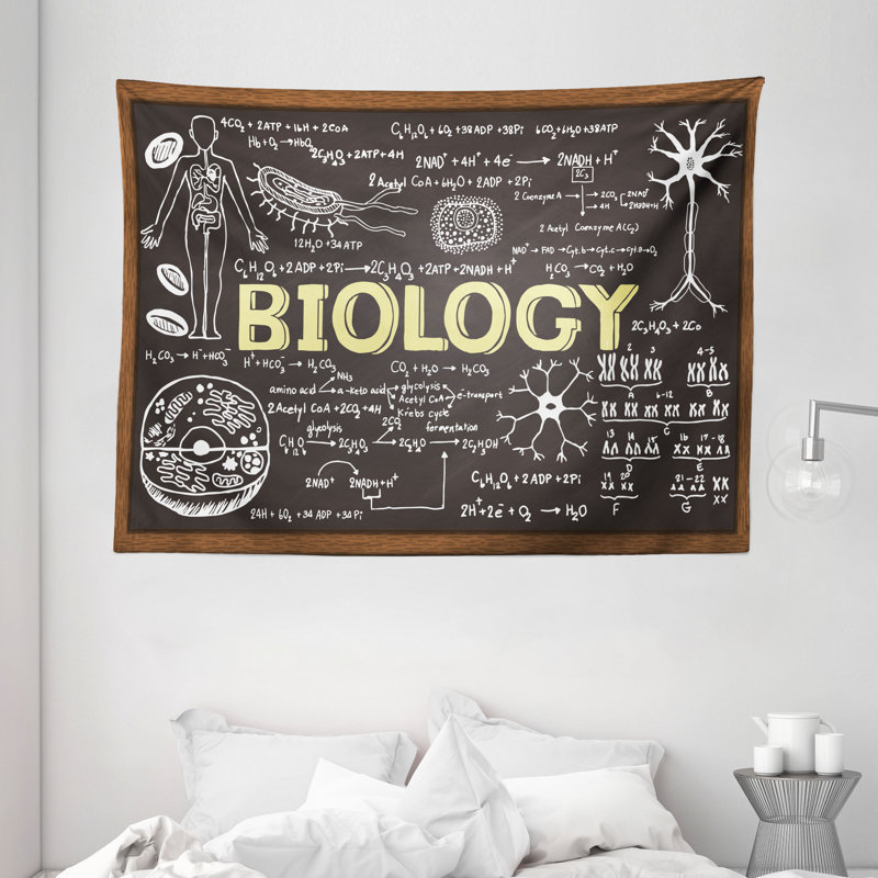 Polyester Tapestry