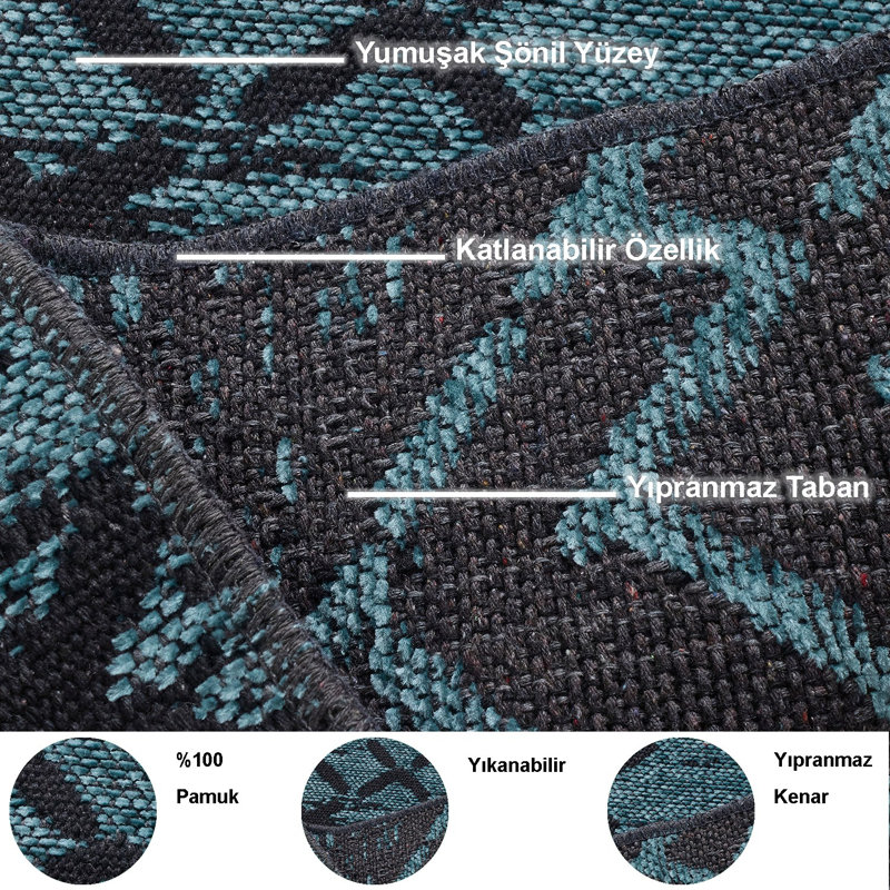 Ensemble de tapis de bain (2 pièces)