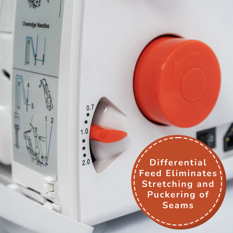 Lumina Moda White and Orange Heavy-Duty Serger Overlock Machine