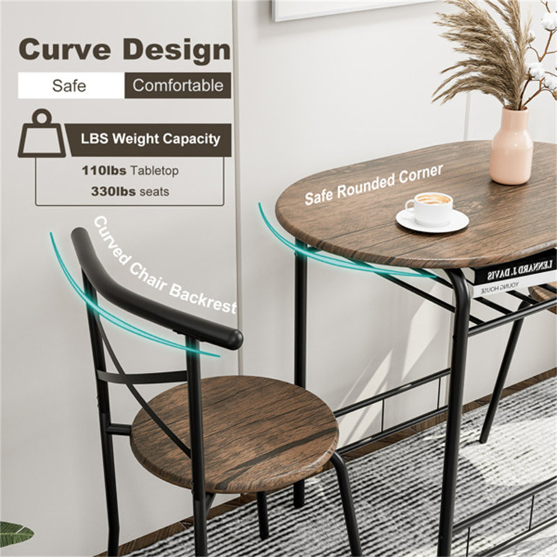 Ensemble repas, Café