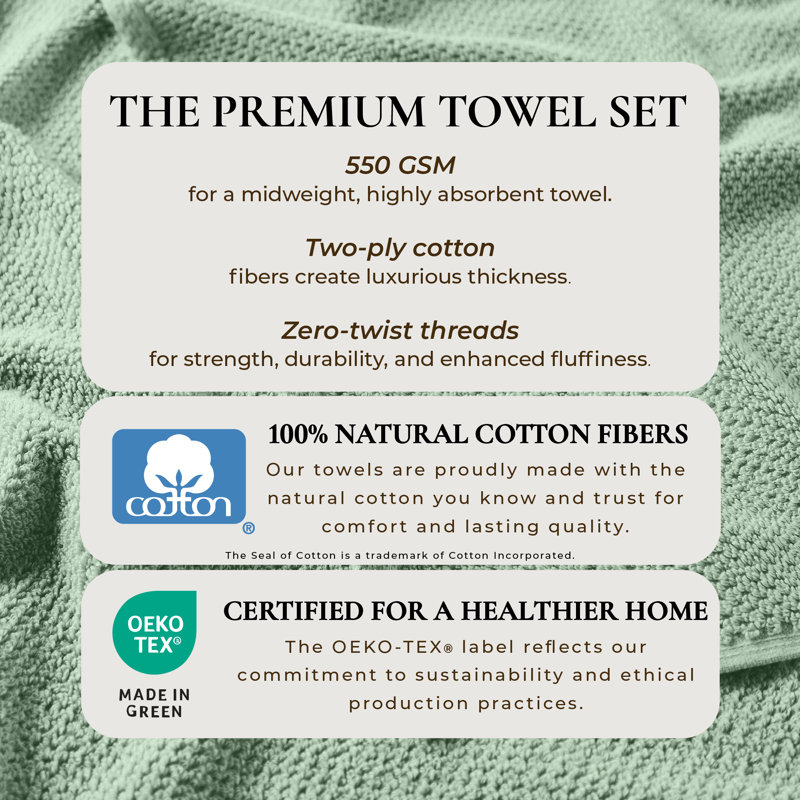 Drap de bain 100% coton texturé, Gant de toilette - paquet de 12, Bleu minéral