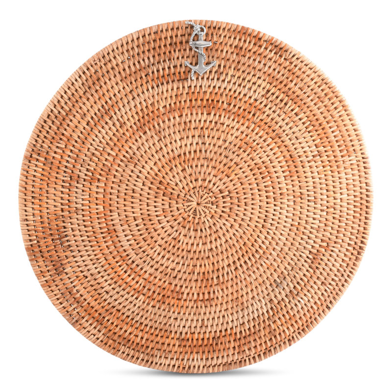 Round Placemats