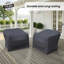 Housses pour fauteuil club Lyal