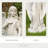 Angels & Cherubs Garden Statue