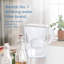 2.4L Marella Water Filter Jug with 3 Cartridges Cool Graphite