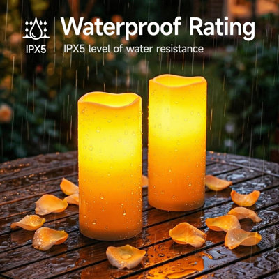 Scented Unscented Flameless Tealight Candle