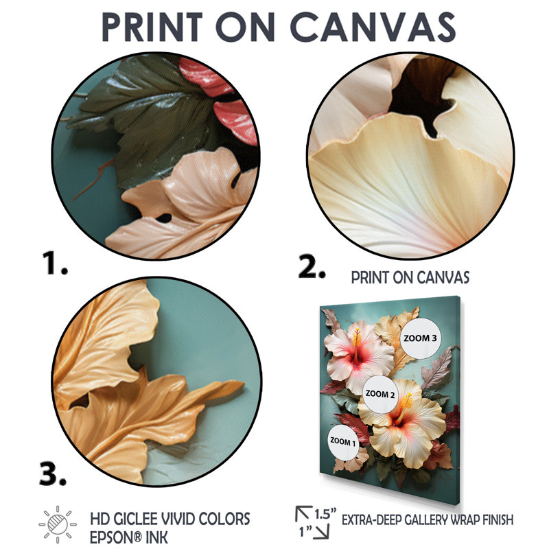 Rivero - art mural hibiscus, Toile tendue, H 20 po x l 12 po