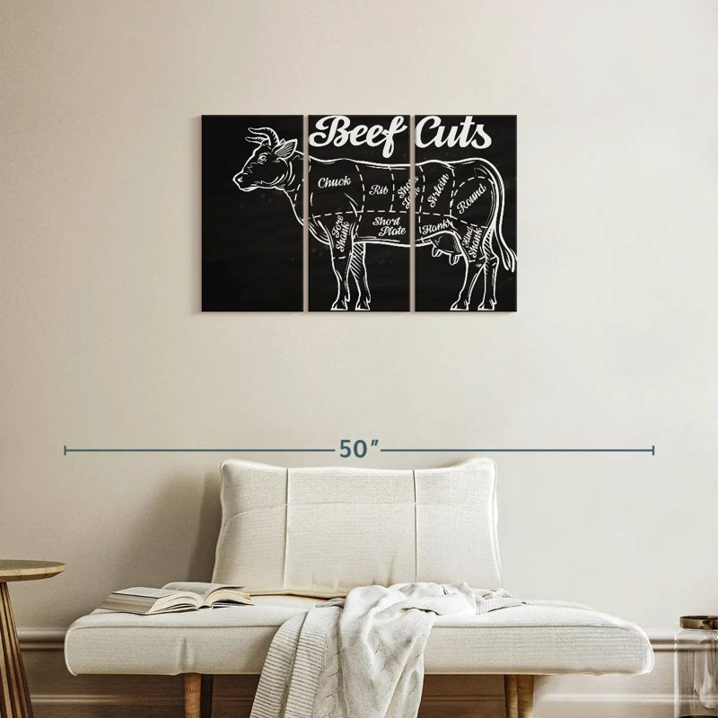 Senne Beef Cuts, 20" H x 33" W