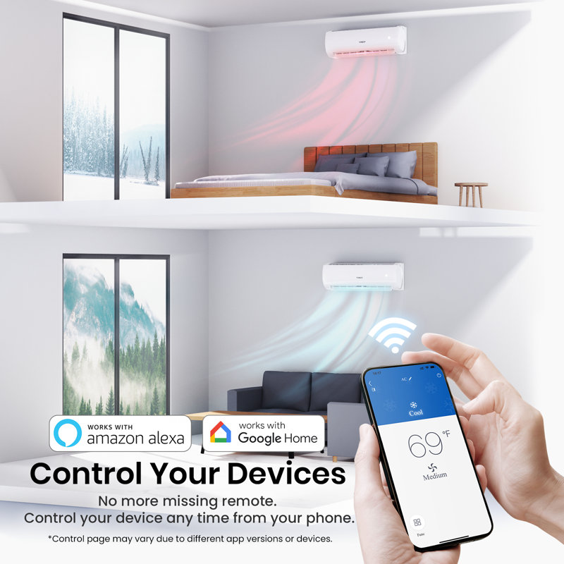 Tosot TOSOT 18,000 BTU Wi-Fi Connected Mini-Split Air Conditioner with Heater, Compatible with Alexa