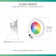 4" Smart Retrofit LED, 9W, Colour Changing Tunable White, Wi-Fi Enabled, Dimmable