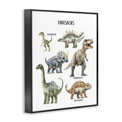 Educational Meet The Dinosaurs Framed Giclee, design by Christine Simpson Art
