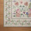 Tapis ivoire Rifle Paper Co. x Loloi Rosa-93809862