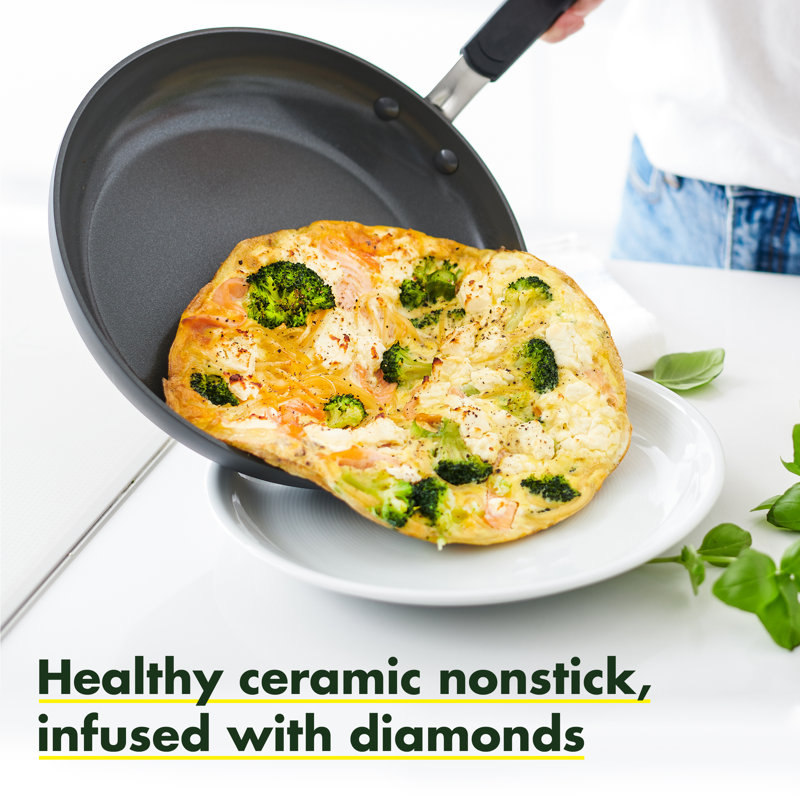 GreenPan Levels Healthy Ceramic Nonstick 2 Piece Frying Pan Set