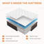 Matelas en mousse viscoélastique gélifiée 16 po Sweetnight-110486025