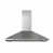 Stainless Steel selected