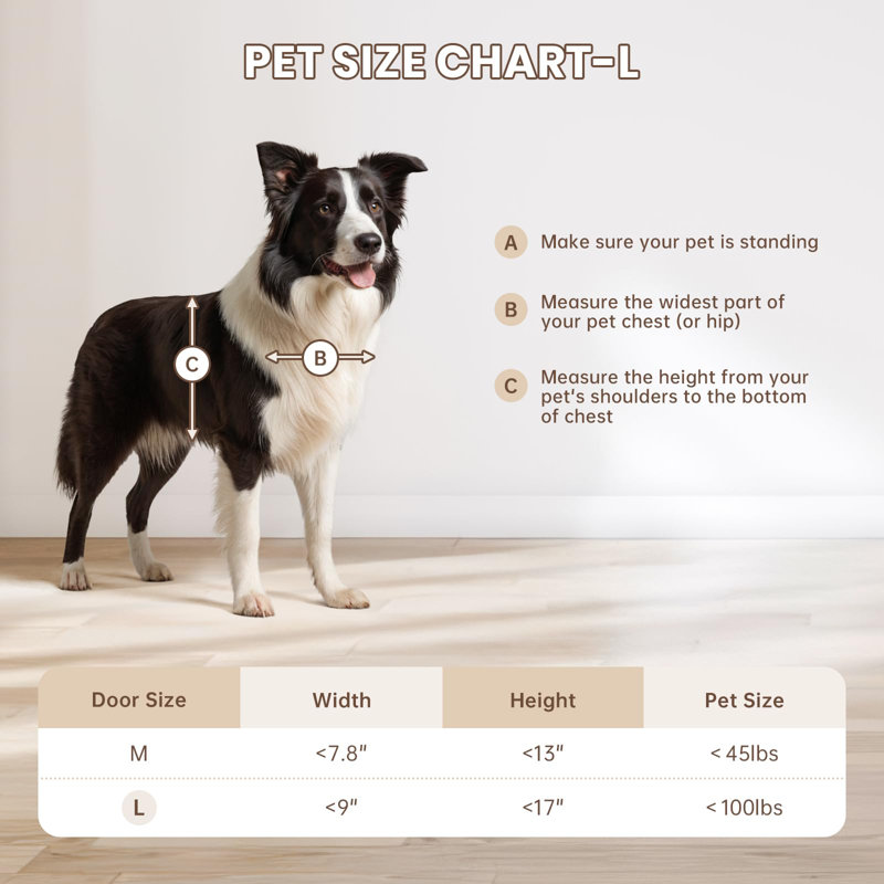 Porte pour chien en plastique Never Rust avec double rabat magnétique, tunnel réglable pour les portes intérieures / extérieures, porte pour animaux de compagnie résistante aux intempéries pour animaux de compagnie jusqu'à 100 lb