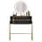 Makeup Vanities