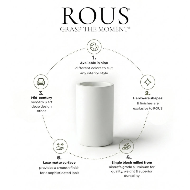 ROUS Hardware Countertop Organizer, Snow (White)