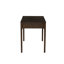Bureau Godina-1581326172