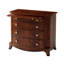Commode d'appoint English