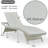 Ozellar All Weather Outdoor Wicker Chaise Lounge-1501767560