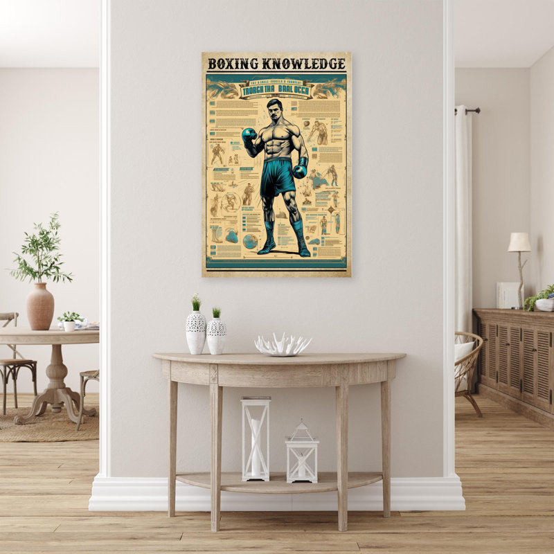 Boxing Connaissances - 1 pièce, reproduction d'art graphique sur toile tendue, L 24 po x H 36 po