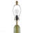 Green Glass Table Lamp Green See Below