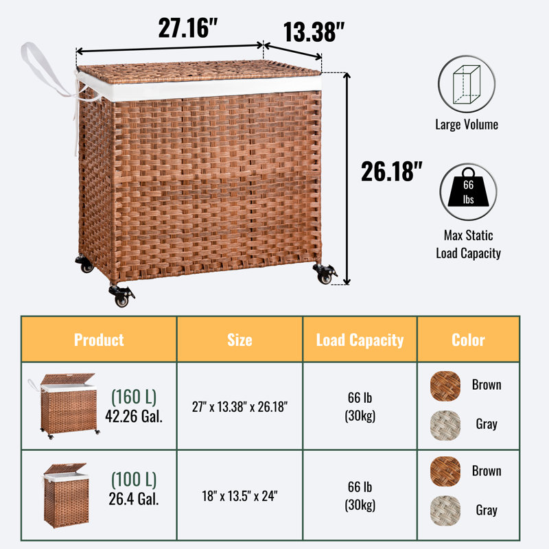 Panier à linge avec couvercle PE en rotin thermolaqué, Brun
