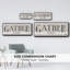 «Gather With Love», toile encadrée-1024676888