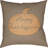 Happy Thanksgiving Indoor/Outdoor Throw Pillow-16769790-16769793